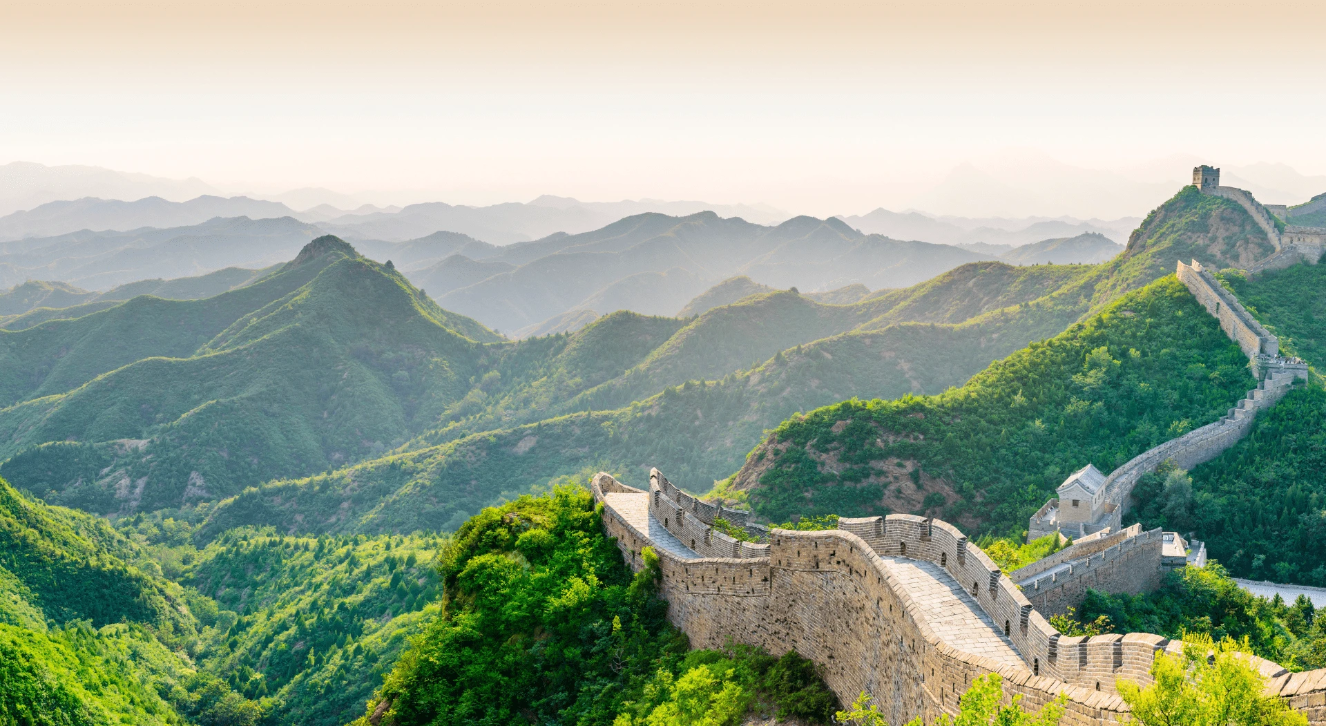 China and Japan by Bullet Train