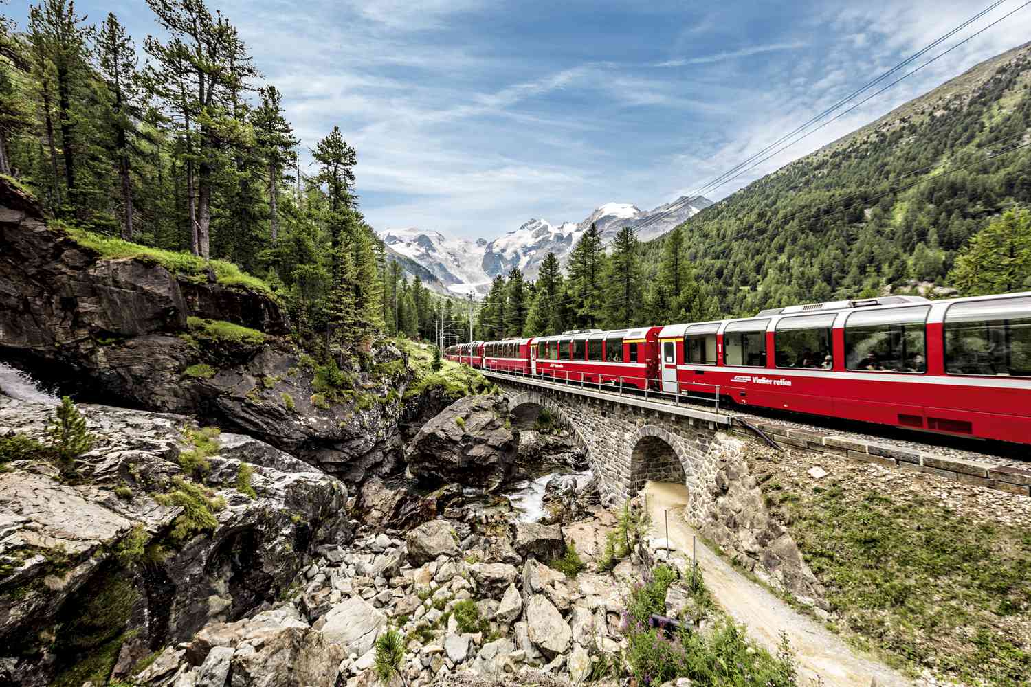 Classic Italy by Train