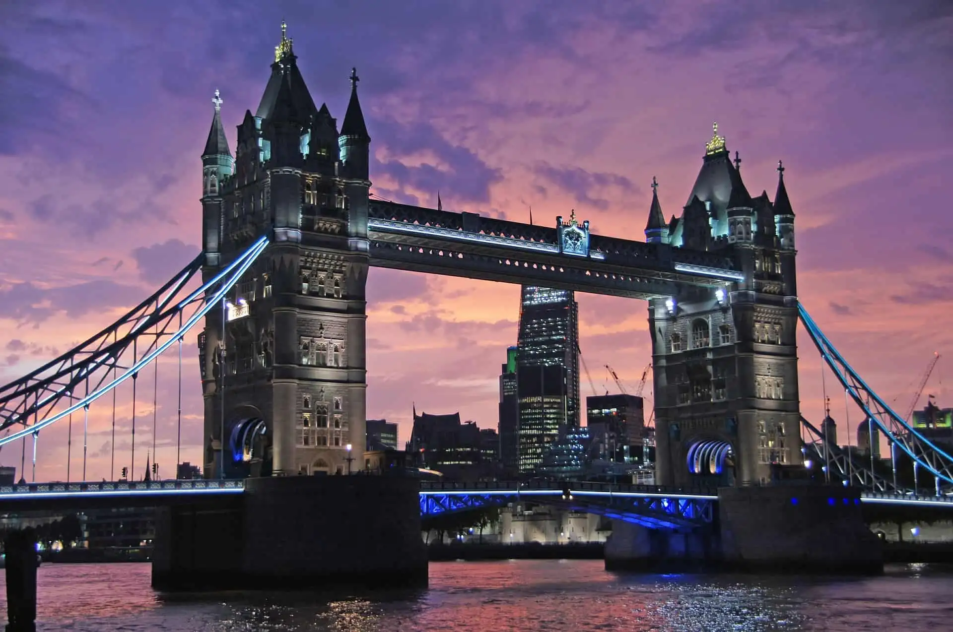 Day 8: Return to London and Departure
