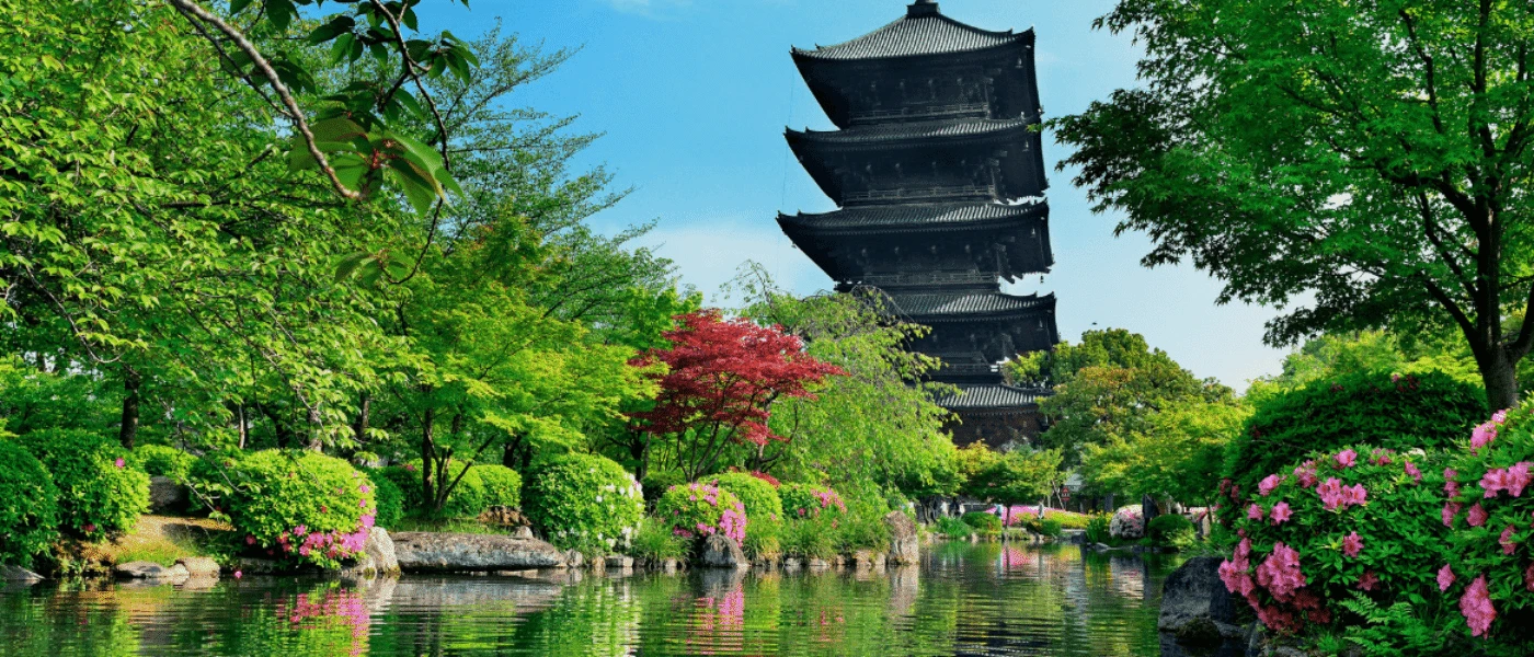 Toji Temple