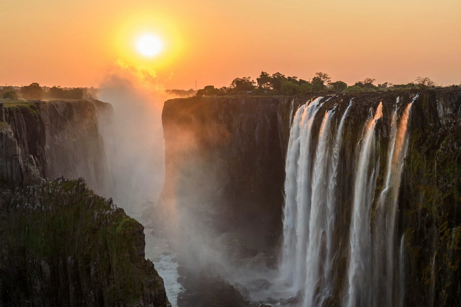 Days 4–5: Victoria Falls