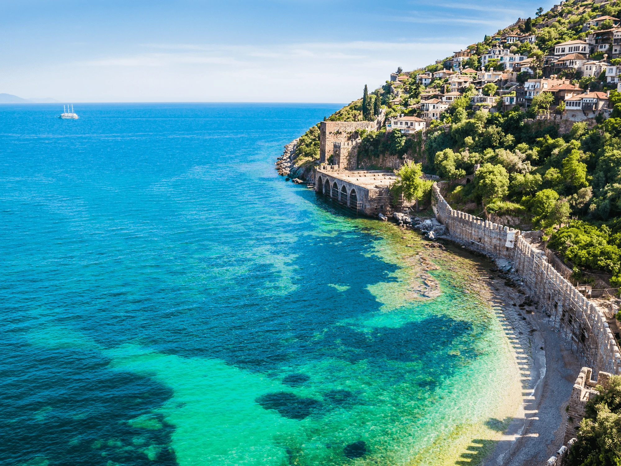 Turkey