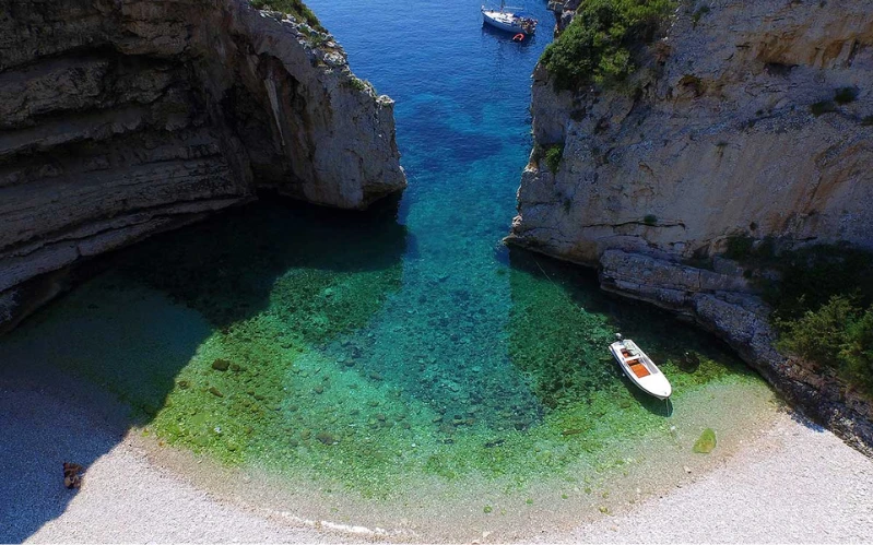Highlights of Croatia