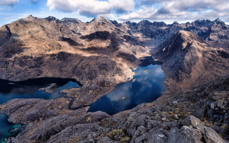 Day 6: The Majestic Isle of Skye