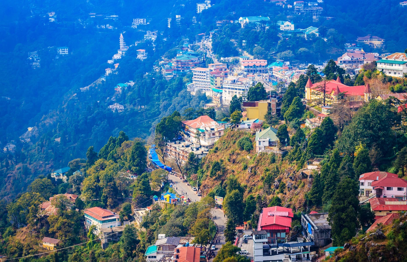 Northern India and the Himalayas