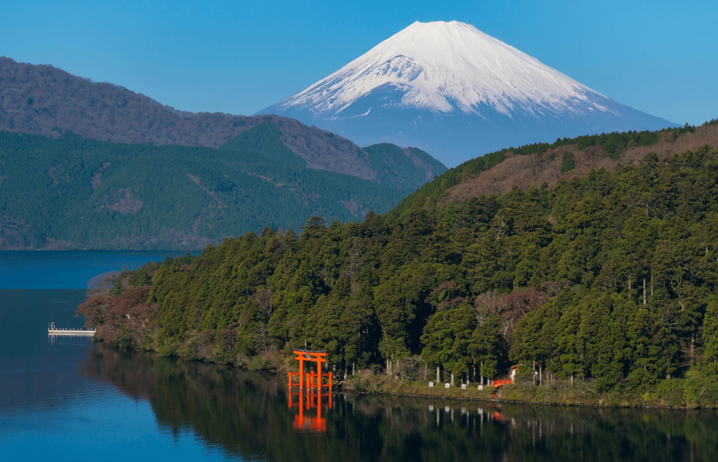 Highlights of Japan