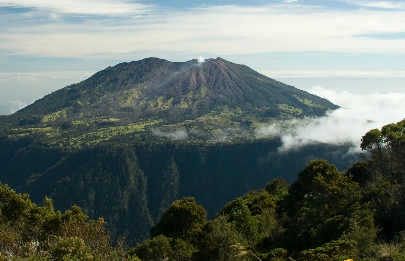 Day 6: Turrialba