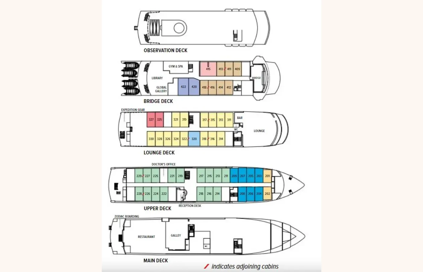 Deck Plan