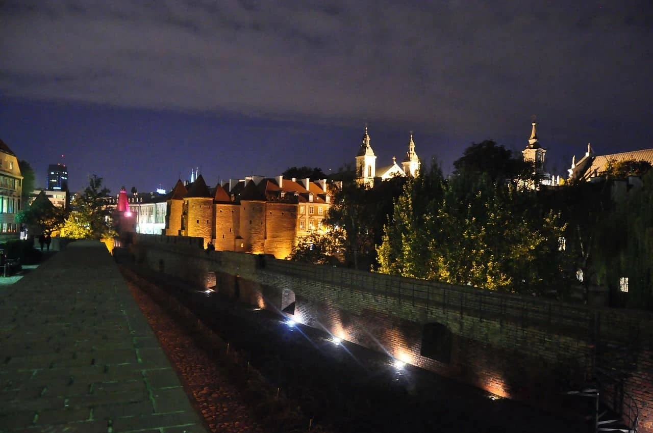 Warsaw, Krakow And Auschwitz